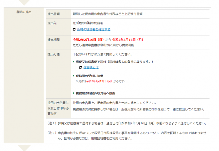 確定申告書B