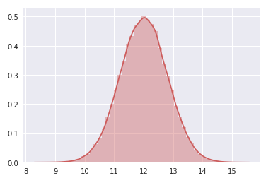 f:id:Medicmed:20180617111401p:plain f:id:Medicmed:20180617111401p:plain