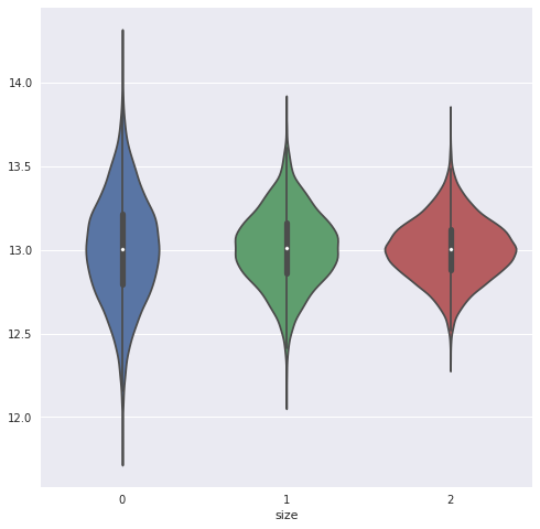 f:id:Medicmed:20180622043949p:plain f:id:Medicmed:20180622043949p:plain
