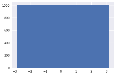 f:id:Medicmed:20180623124148p:plain f:id:Medicmed:20180623124148p:plain