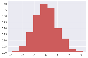 f:id:Medicmed:20180623125041p:plain f:id:Medicmed:20180623125041p:plain