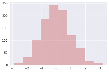 f:id:Medicmed:20180623125851p:plain f:id:Medicmed:20180623125851p:plain