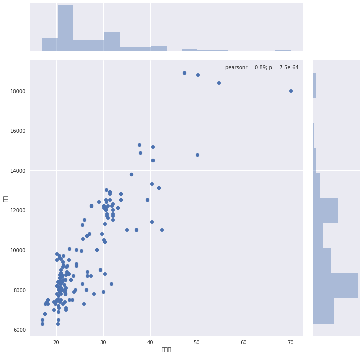 f:id:Medicmed:20180623131911p:plain f:id:Medicmed:20180623131911p:plain