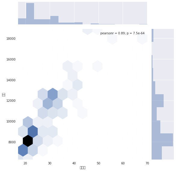 f:id:Medicmed:20180623132107p:plain f:id:Medicmed:20180623132107p:plain