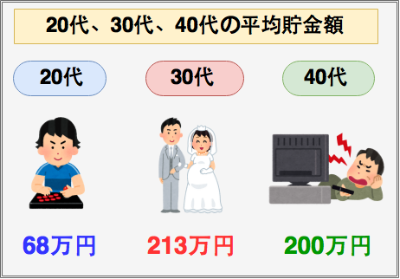 f:id:Mediocrity:20161015155117p:plain f:id:Mediocrity:20161015155117p:plain