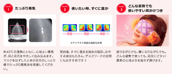 めぐりズムの機能 めぐりズムの機能