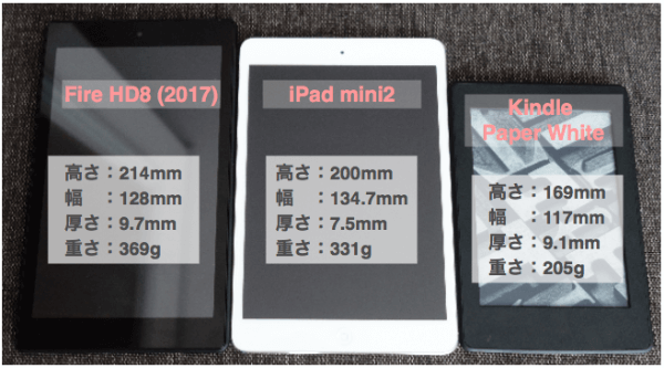 iPadminiとFire HD 8のサイズ比較 iPadminiとFire HD 8のサイズ比較