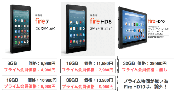 firehd比較 firehd比較