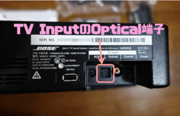 Optical端子の場所 Optical端子の場所