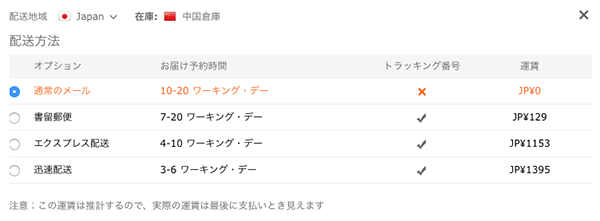 TOMTOPの配送料と配送日数について TOMTOPの配送料と配送日数について