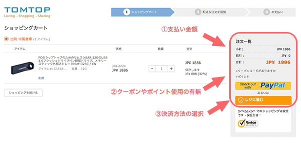 TOMTOPの決済方法について TOMTOPの決済方法について