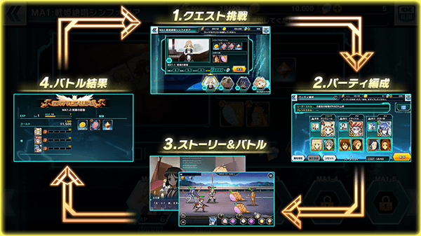 戦姫絶唱シンフォギアXD UNLIMITEDのゲーム内容 戦姫絶唱シンフォギアXD UNLIMITEDのゲーム内容