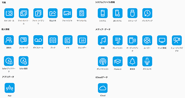 anytransで管理できるデータの種類 anytransで管理できるデータの種類