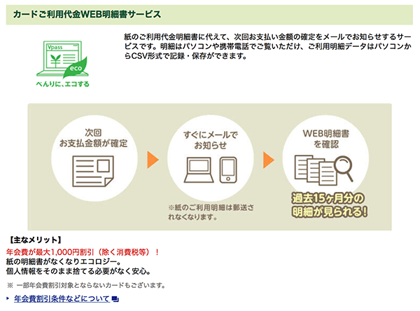 カードご利用代金WEB明細書サービスへの申込方法 カードご利用代金WEB明細書サービスへの申込方法
