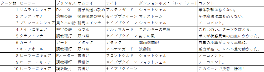 f:id:Mee6:20190415085024p:plain f:id:Mee6:20190415085024p:plain