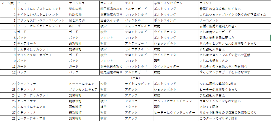 f:id:Mee6:20190503201444p:plain f:id:Mee6:20190503201444p:plain