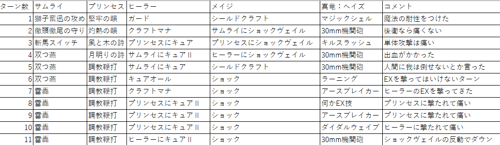 f:id:Mee6:20190525205417p:plain f:id:Mee6:20190525205417p:plain