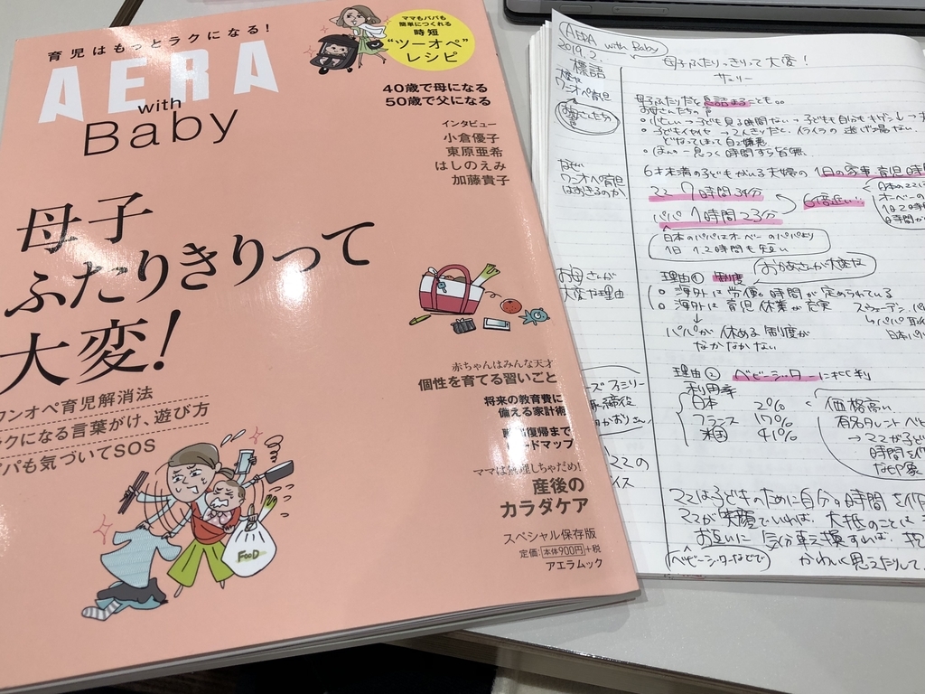 f:id:Megumi_Shida:20190218225815j:plain f:id:Megumi_Shida:20190218225815j:plain