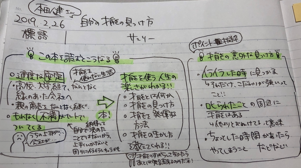 f:id:Megumi_Shida:20190228195001j:plain f:id:Megumi_Shida:20190228195001j:plain