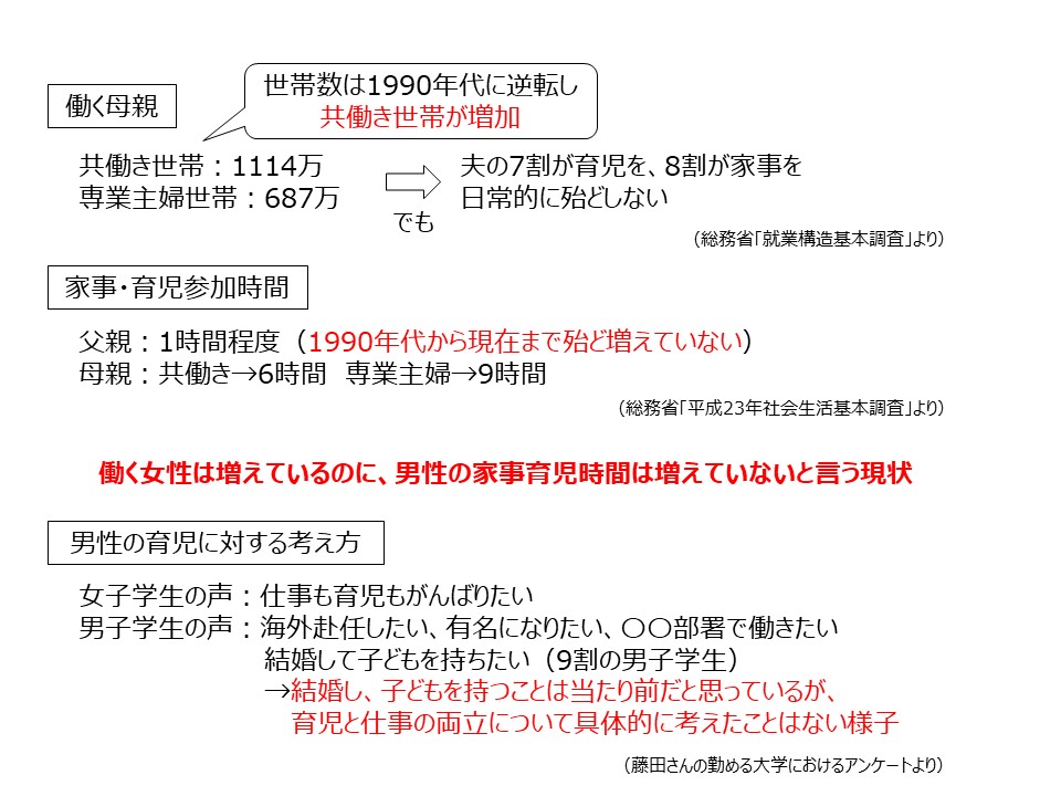 f:id:Megumi_Shida:20190304132105j:plain