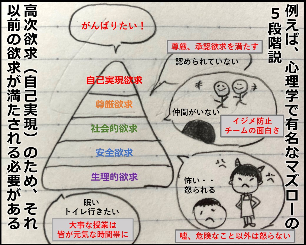f:id:Megumi_Shida:20190502235436j:plain f:id:Megumi_Shida:20190502235436j:plain