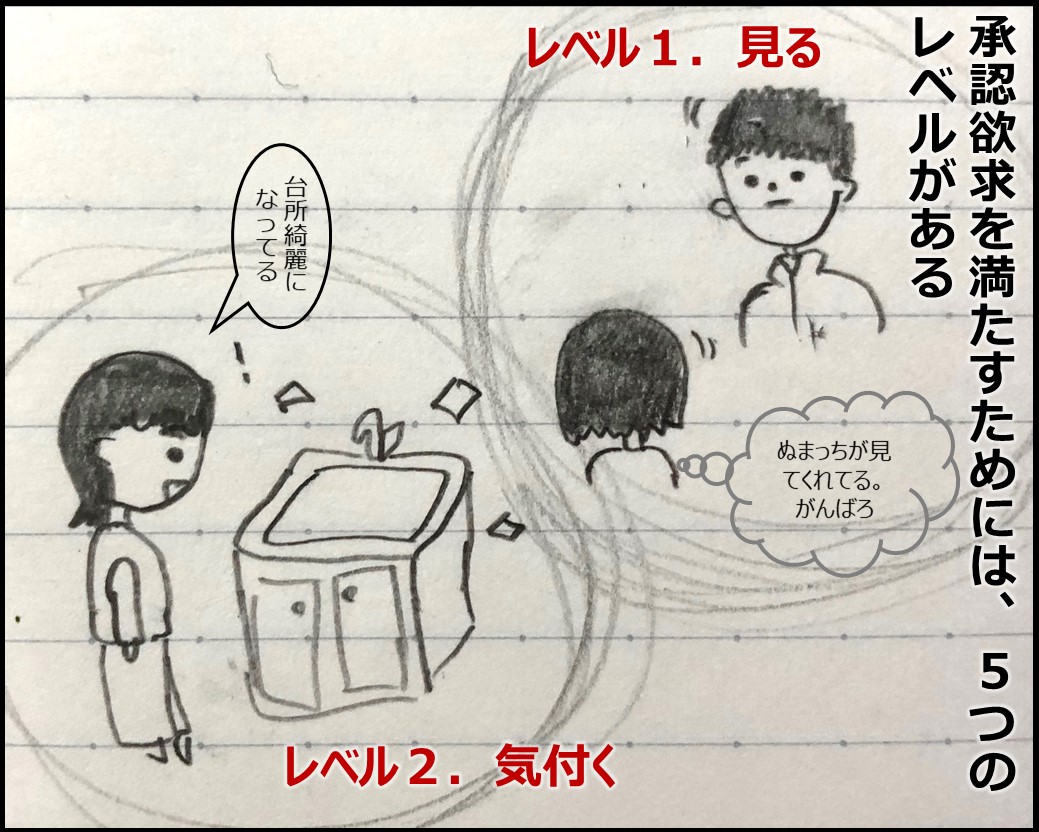 f:id:Megumi_Shida:20190502235447j:plain f:id:Megumi_Shida:20190502235447j:plain