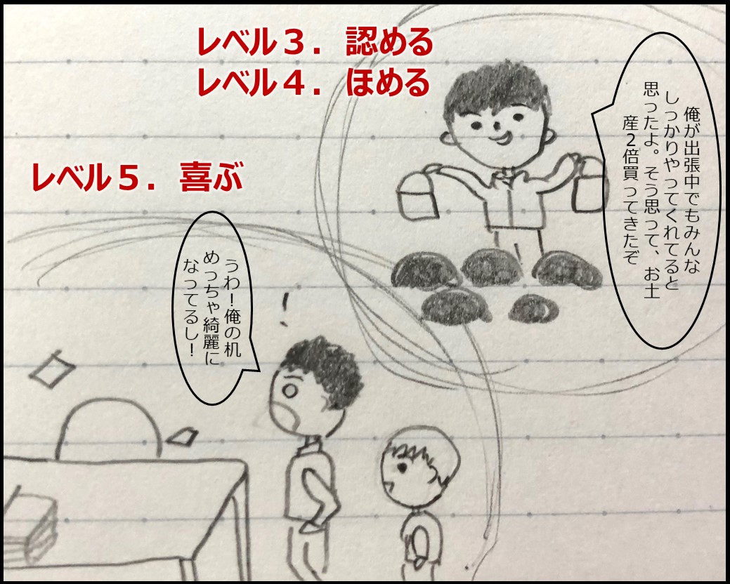 f:id:Megumi_Shida:20190502235455j:plain f:id:Megumi_Shida:20190502235455j:plain