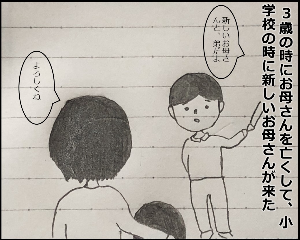 f:id:Megumi_Shida:20190612093930j:plain f:id:Megumi_Shida:20190612093930j:plain