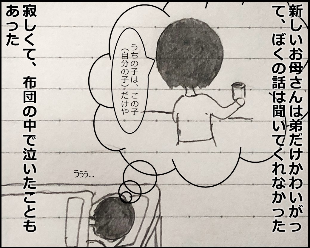 f:id:Megumi_Shida:20190612093935j:plain f:id:Megumi_Shida:20190612093935j:plain