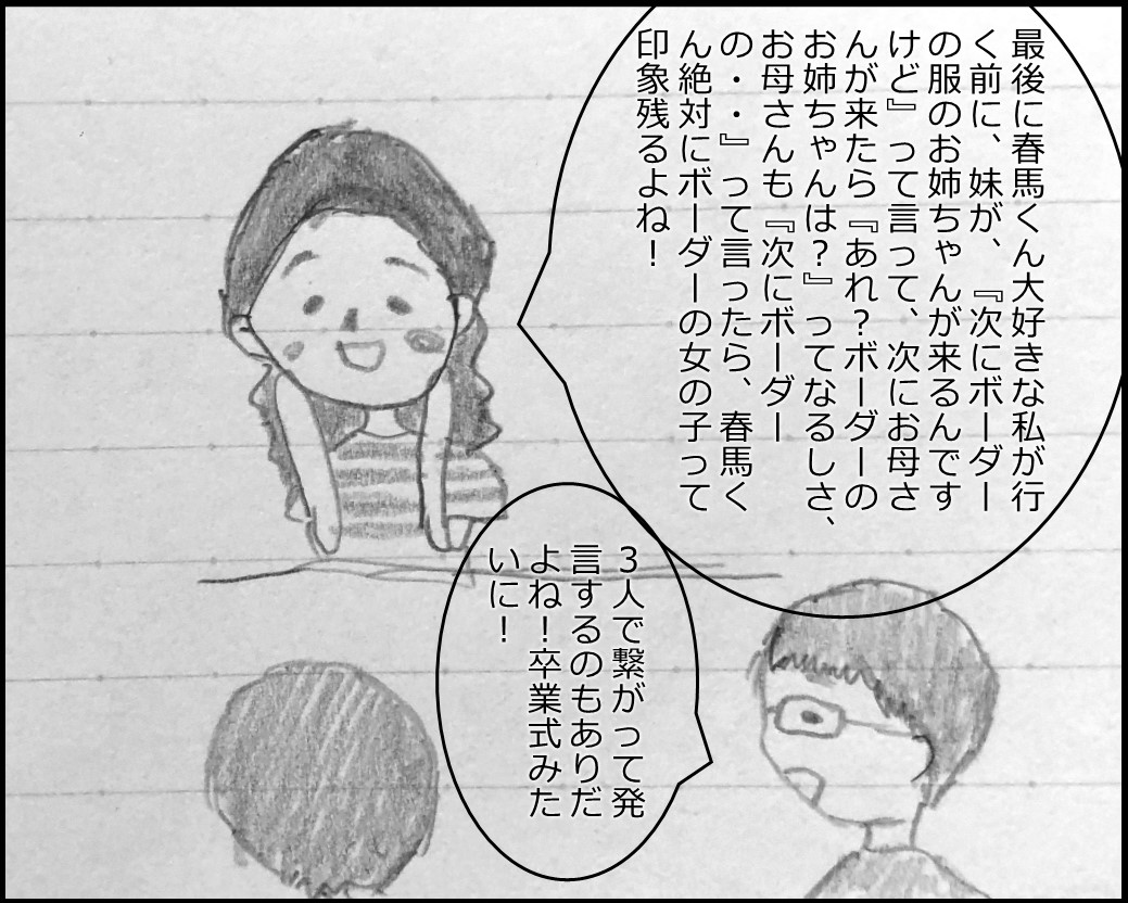 f:id:Megumi_Shida:20190812125415j:plain f:id:Megumi_Shida:20190812125415j:plain