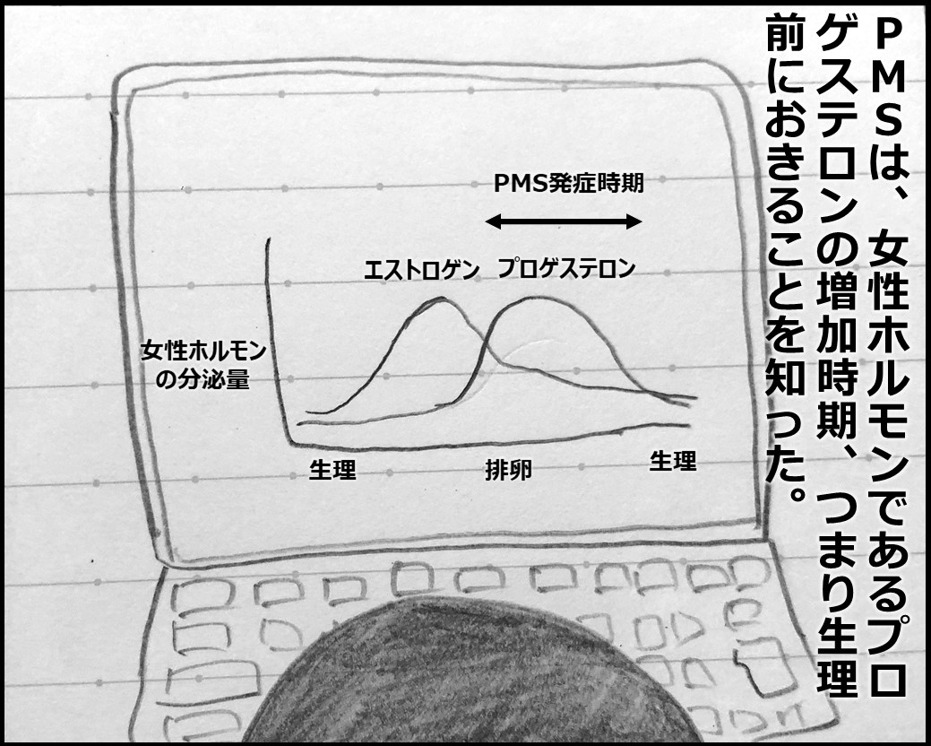 f:id:Megumi_Shida:20190926185950j:plain f:id:Megumi_Shida:20190926185950j:plain