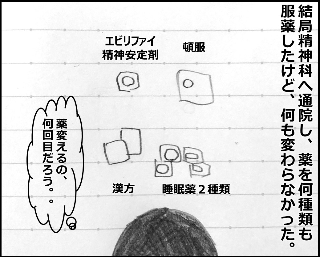 f:id:Megumi_Shida:20190928105509j:plain f:id:Megumi_Shida:20190928105509j:plain