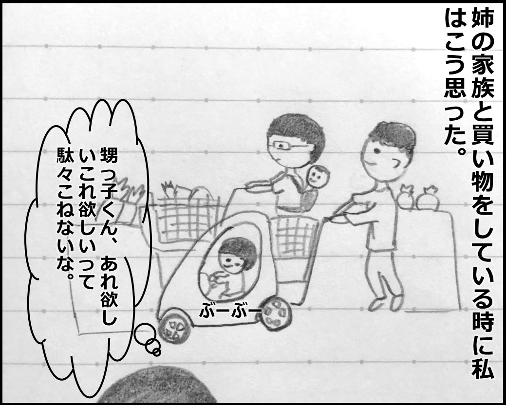 f:id:Megumi_Shida:20191005185356j:plain f:id:Megumi_Shida:20191005185356j:plain