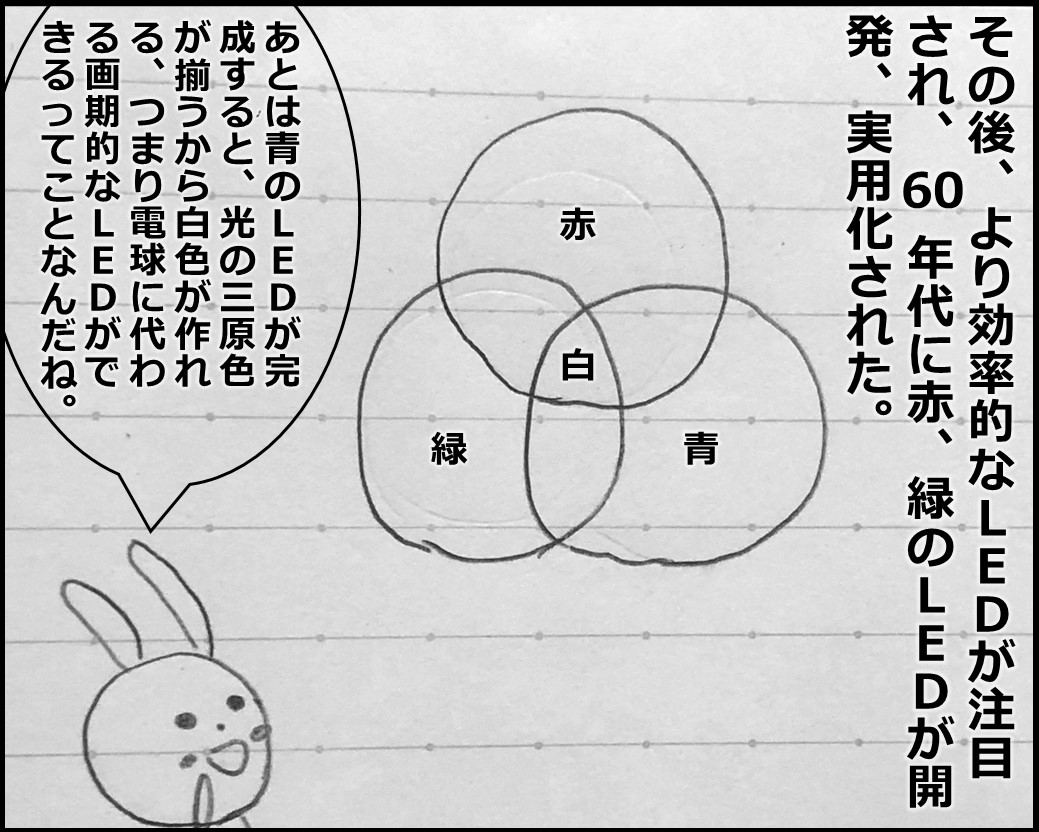 f:id:Megumi_Shida:20191006082817j:plain f:id:Megumi_Shida:20191006082817j:plain