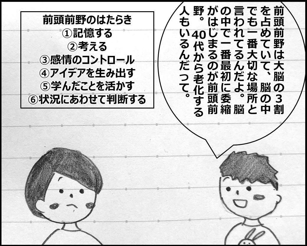 f:id:Megumi_Shida:20191010083824j:plain f:id:Megumi_Shida:20191010083824j:plain