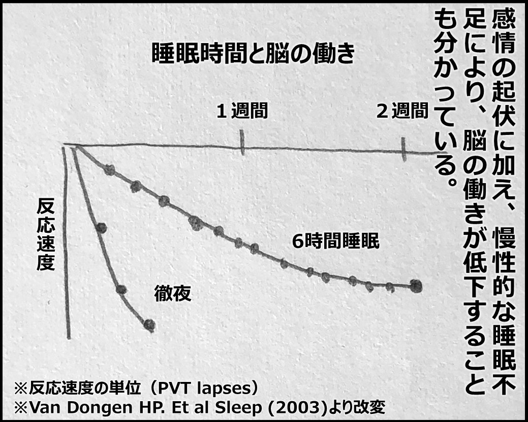 f:id:Megumi_Shida:20191106160229j:plain f:id:Megumi_Shida:20191106160229j:plain