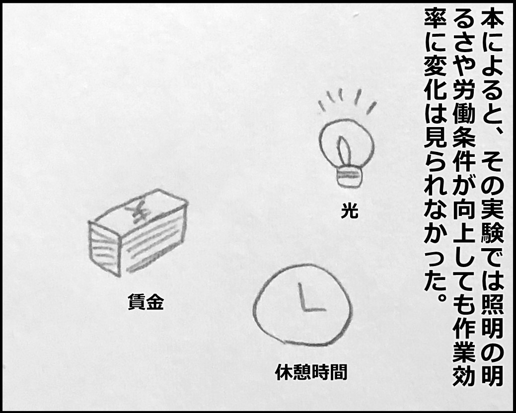 f:id:Megumi_Shida:20191106221637j:plain