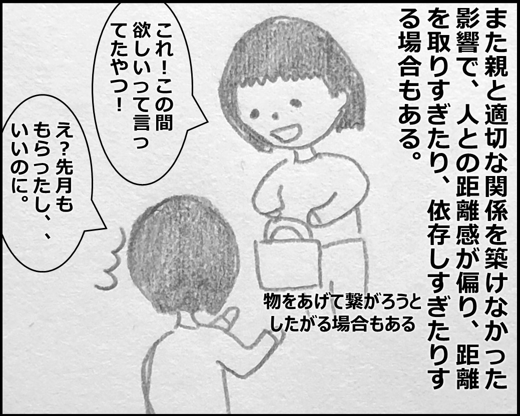 f:id:Megumi_Shida:20191110101551j:plain f:id:Megumi_Shida:20191110101551j:plain