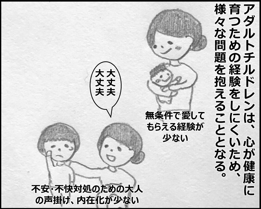f:id:Megumi_Shida:20191110104507j:plain f:id:Megumi_Shida:20191110104507j:plain