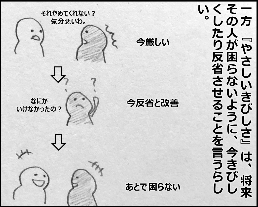 f:id:Megumi_Shida:20191218132046j:plain
