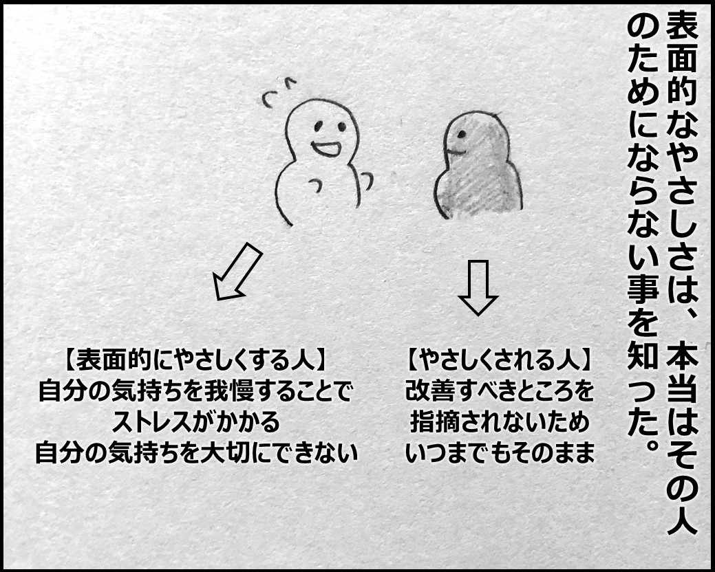 f:id:Megumi_Shida:20191218132053j:plain