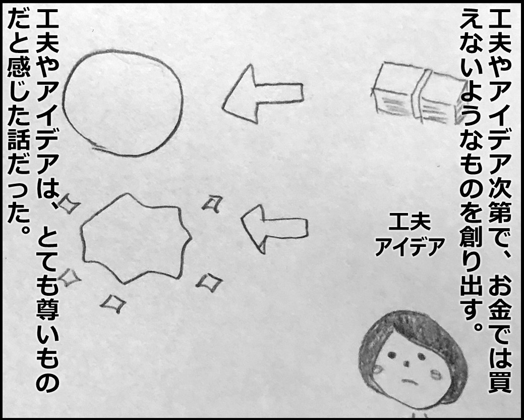 f:id:Megumi_Shida:20191230165606j:plain f:id:Megumi_Shida:20191230165606j:plain