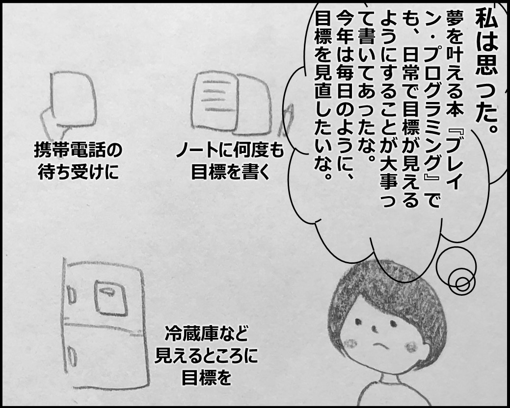 f:id:Megumi_Shida:20200101092651j:plain f:id:Megumi_Shida:20200101092651j:plain
