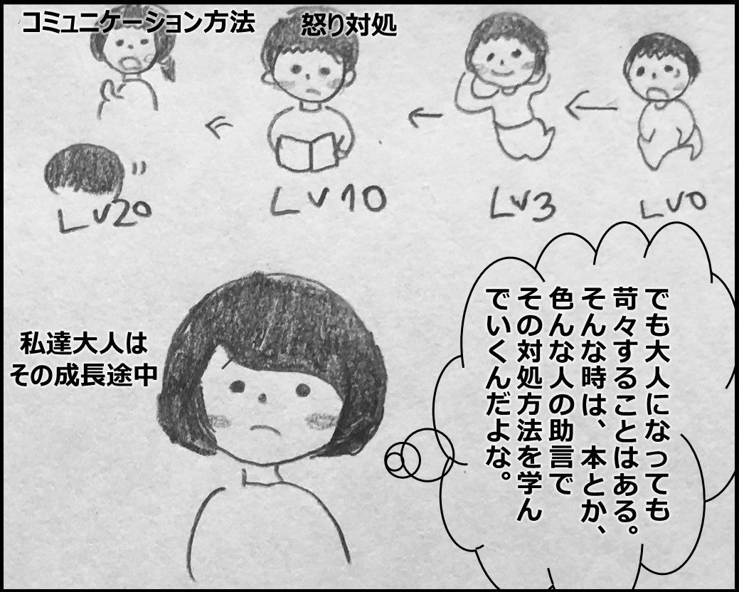 f:id:Megumi_Shida:20200115165944j:plain f:id:Megumi_Shida:20200115165944j:plain