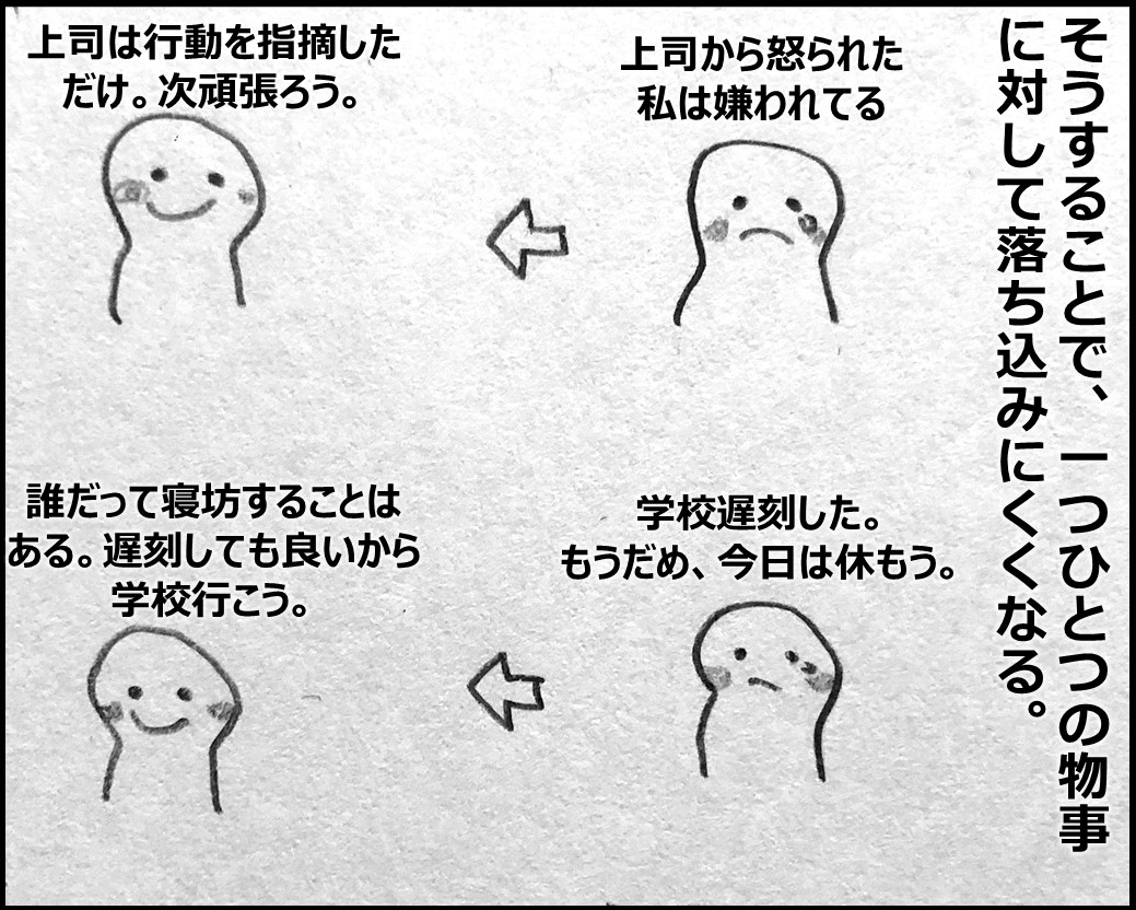 f:id:Megumi_Shida:20200201103652j:plain f:id:Megumi_Shida:20200201103652j:plain