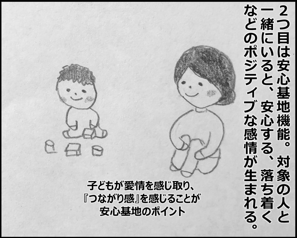 f:id:Megumi_Shida:20200220155522j:plain f:id:Megumi_Shida:20200220155522j:plain