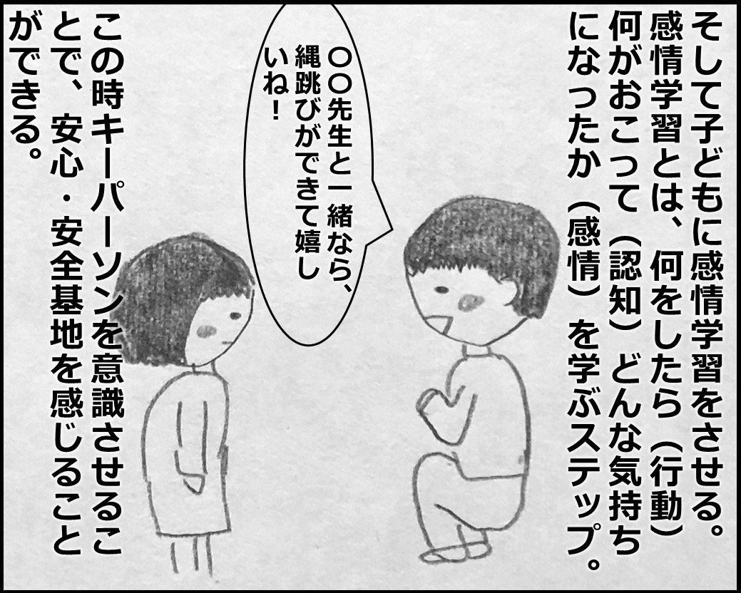 f:id:Megumi_Shida:20200226105111j:plain