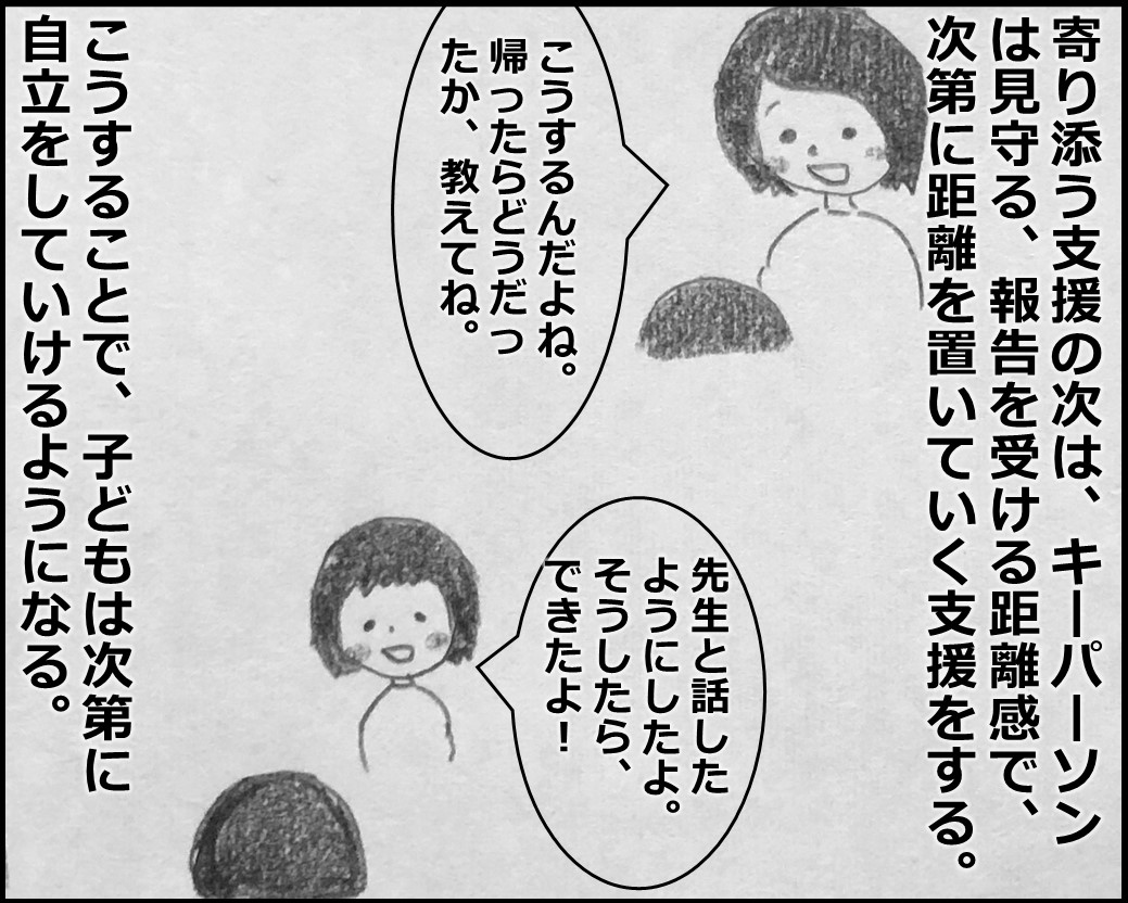 f:id:Megumi_Shida:20200226105135j:plain