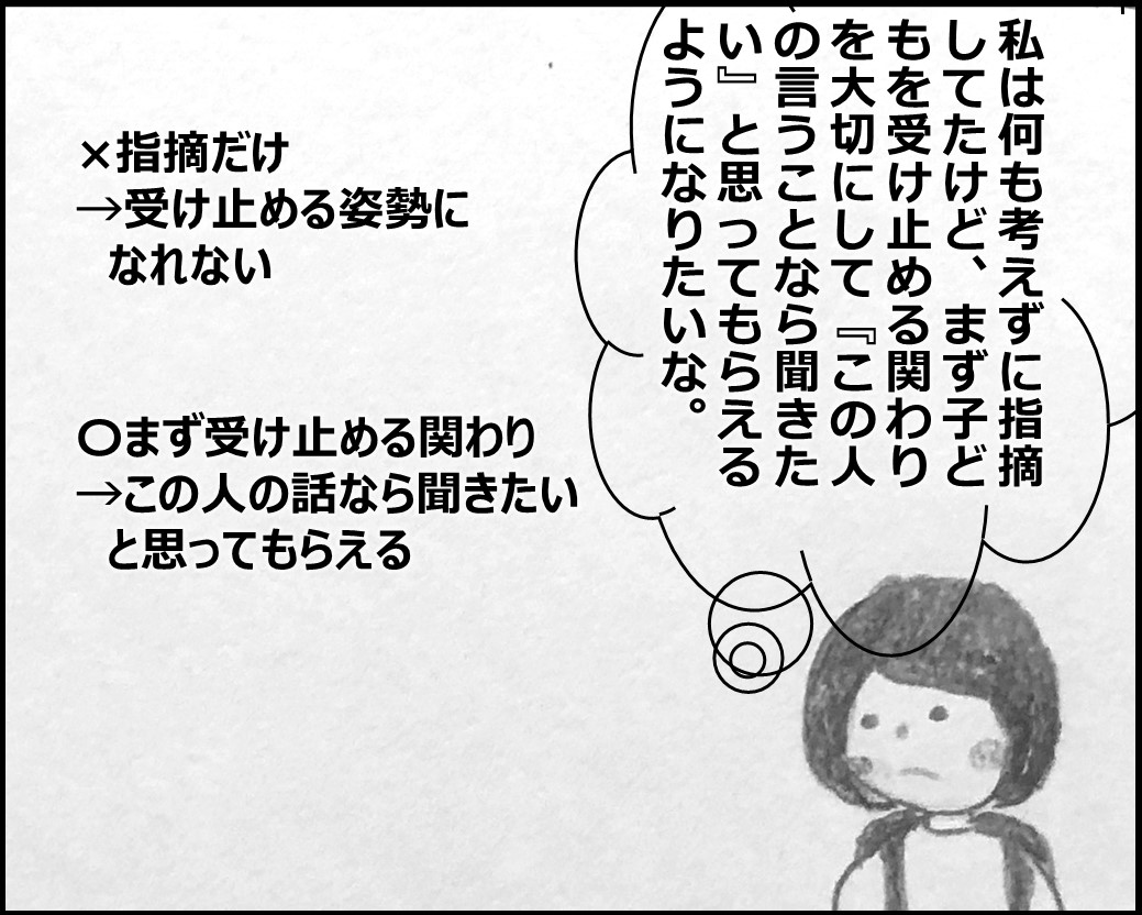 f:id:Megumi_Shida:20200328123251j:plain f:id:Megumi_Shida:20200328123251j:plain