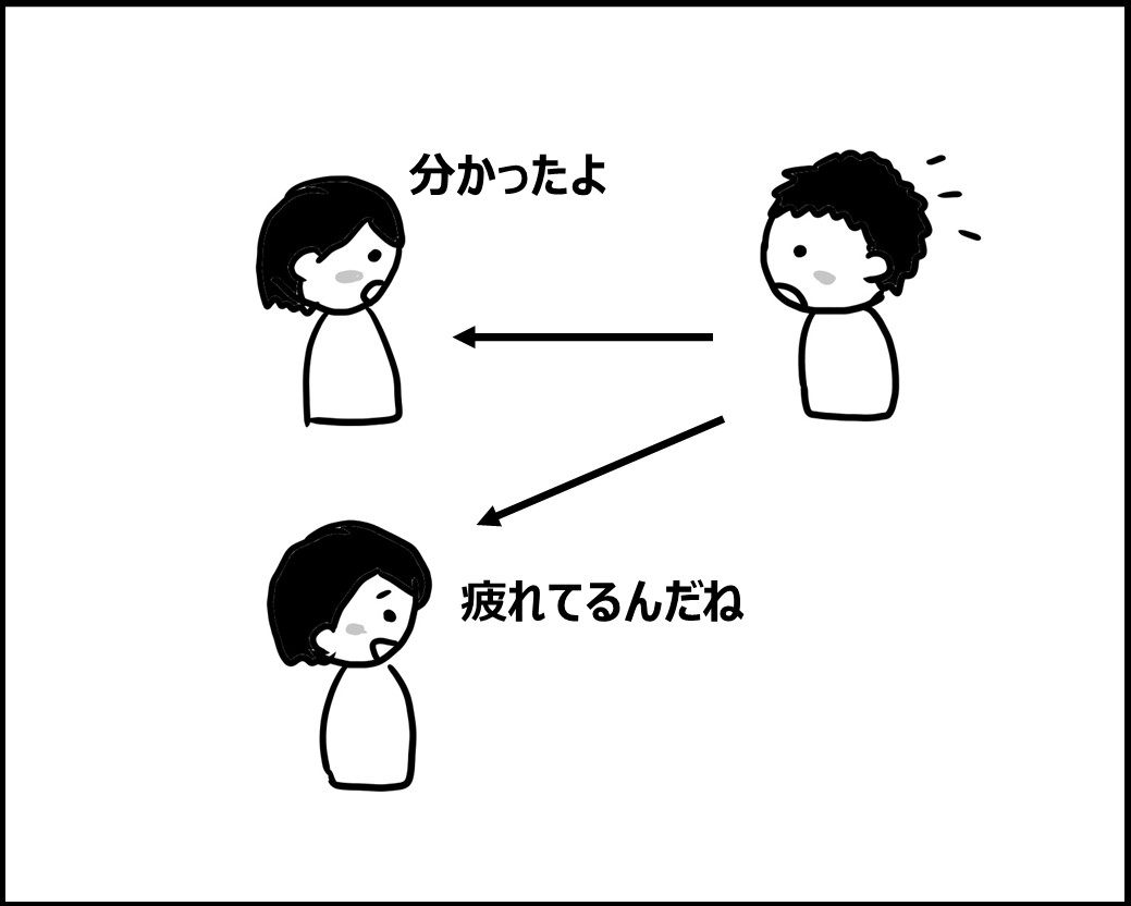 f:id:Megumi_Shida:20200527150616j:plain